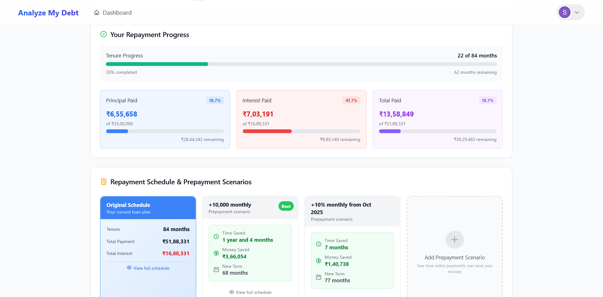 Progress Tracking - Light Theme